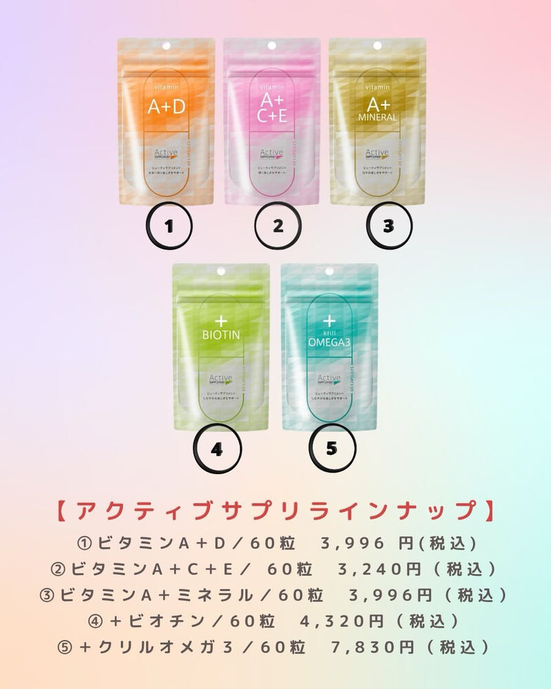 ブログ