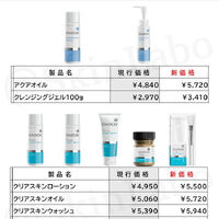 ブログ